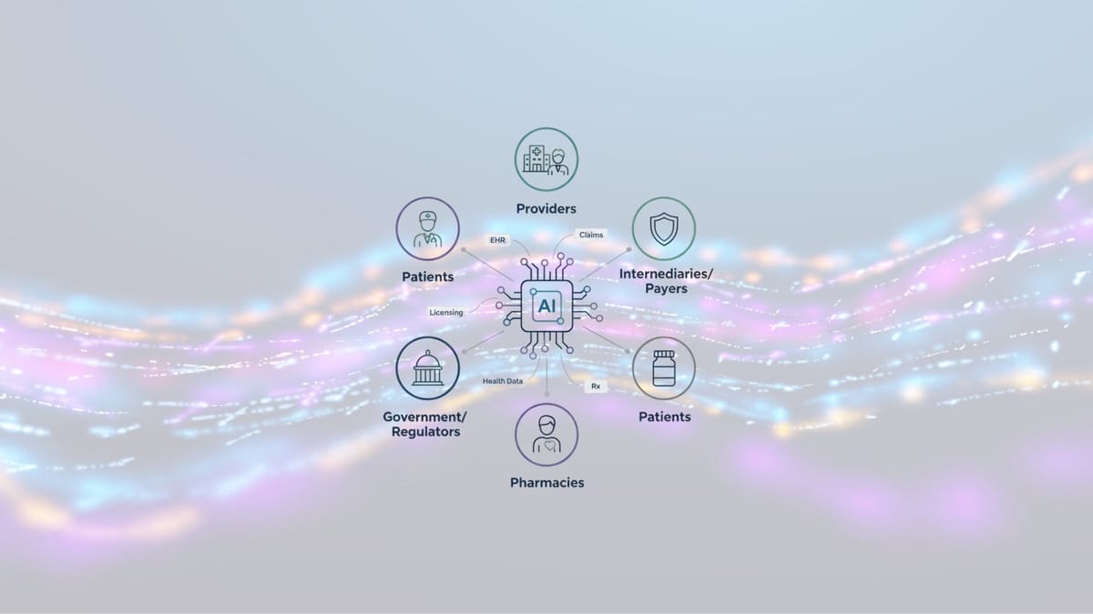 Healthcare AI Isn't "One Problem": It’s Players, Incentives, and Data Feature image