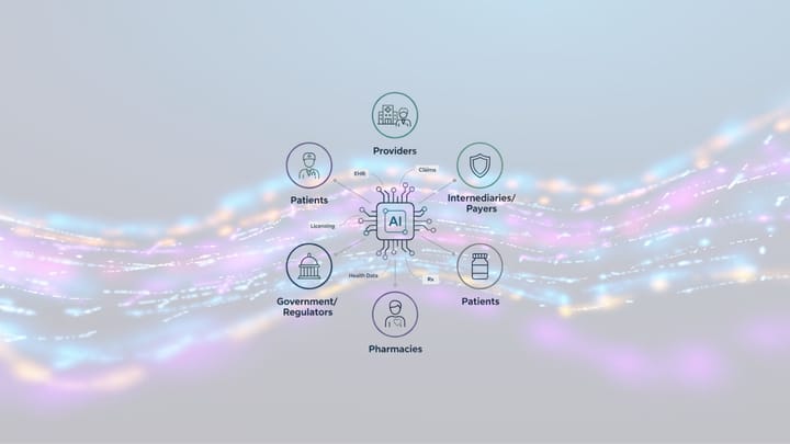 Healthcare AI Isn't "One Problem": It’s Players, Incentives, and Data Feature image